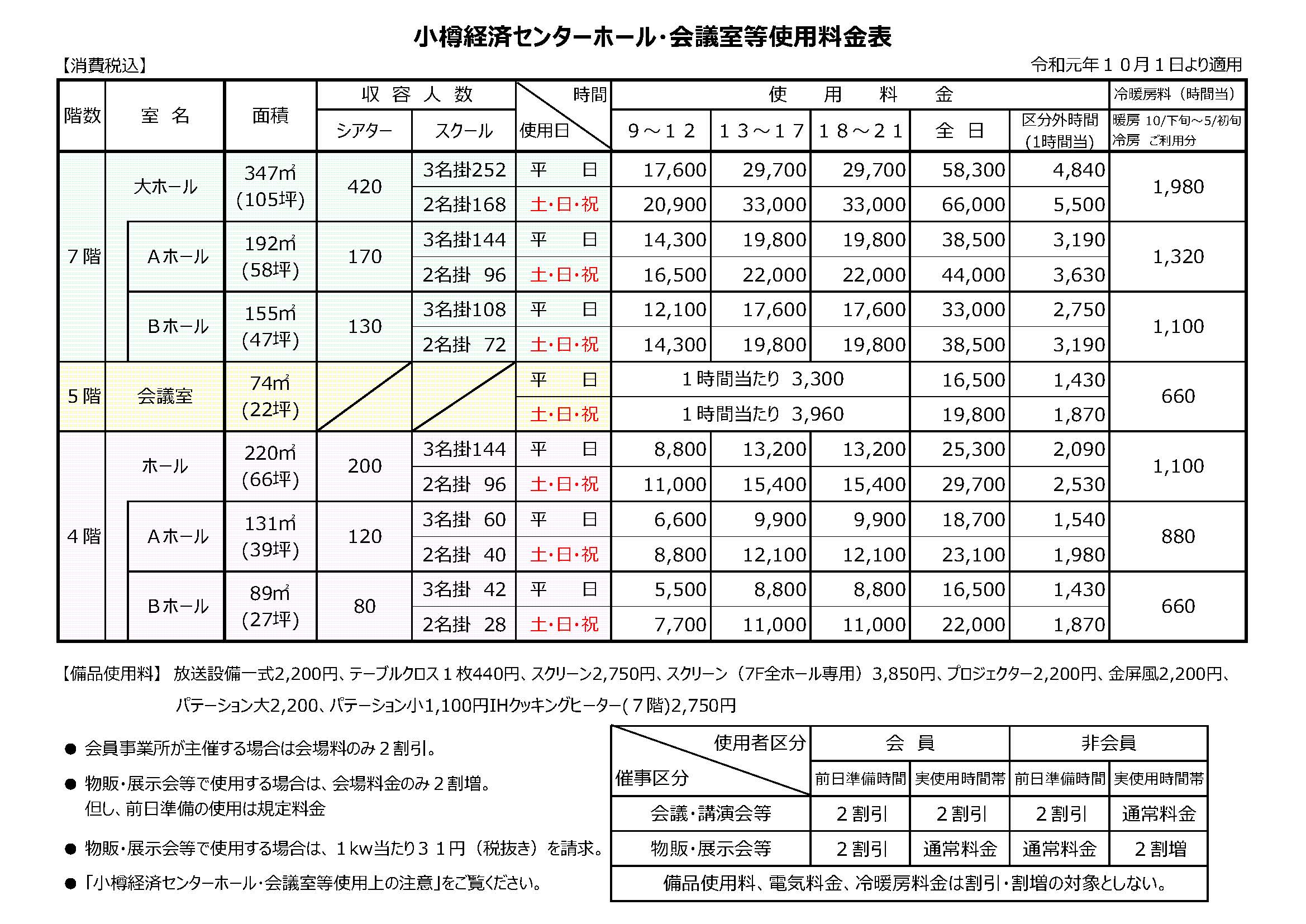 料金表